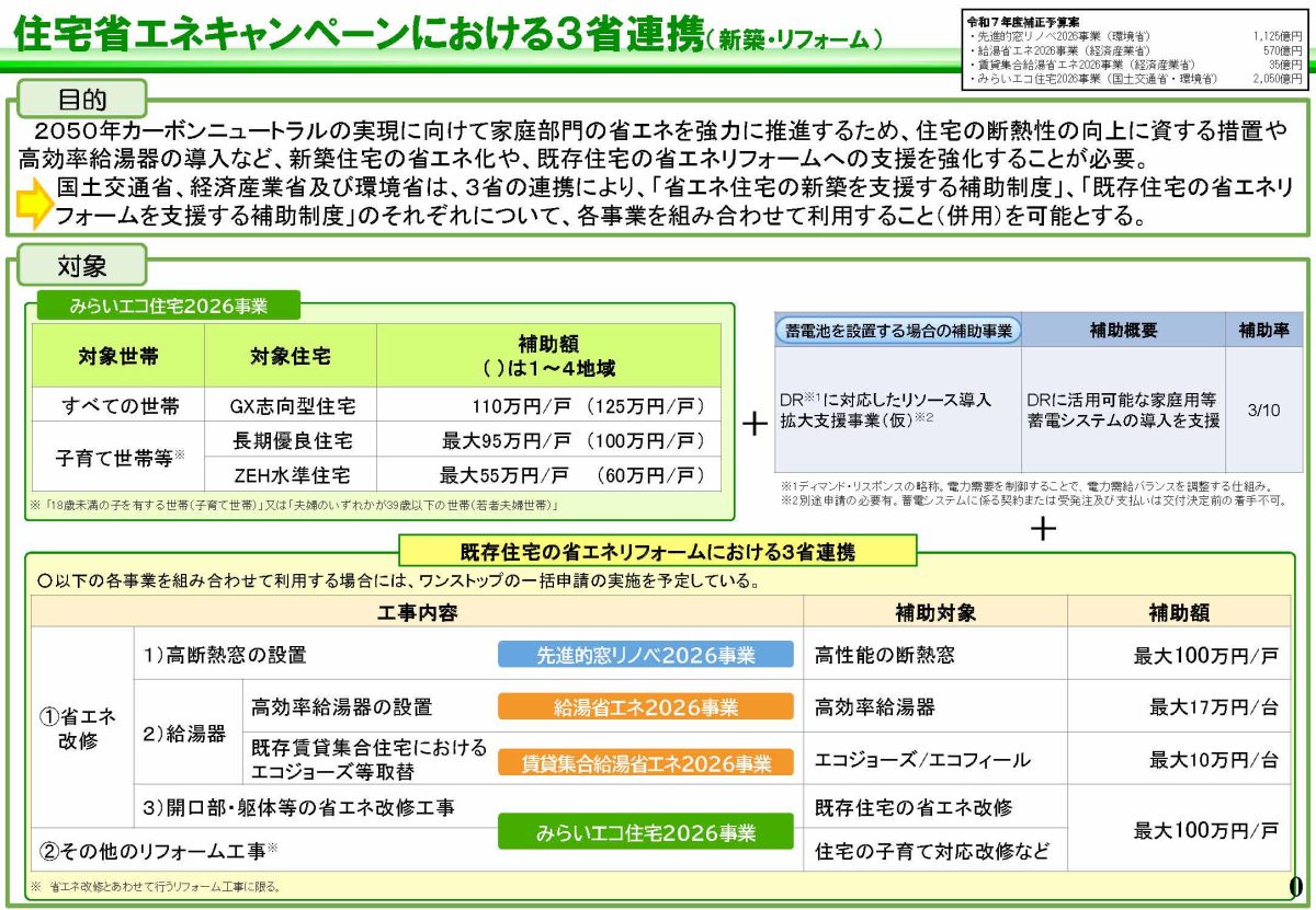 住宅省エネ2026キャンペーン