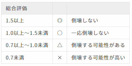 20240628taisin2