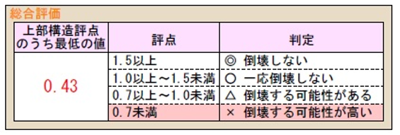 20240628taisin3