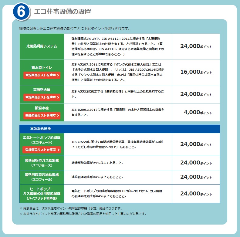 次世代住宅ポイントblog190723_3