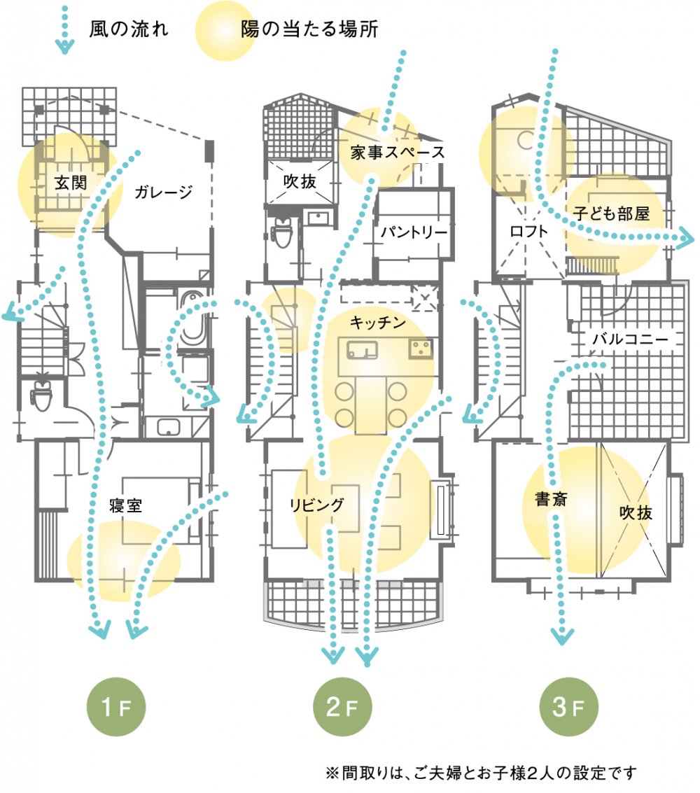 狭小間口 うなぎの寝床 のフルリフォーム 京都でリフォームをお考えの方はデザオ建設にお任せください